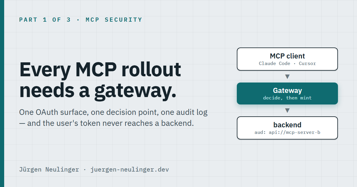 A walk-through of an open, MIT-licensed reference MCP gateway built on FastMCP, OPA and Microsoft Entra ID — why an enterprise MCP rollout needs a single control point, and what that control point has to do.